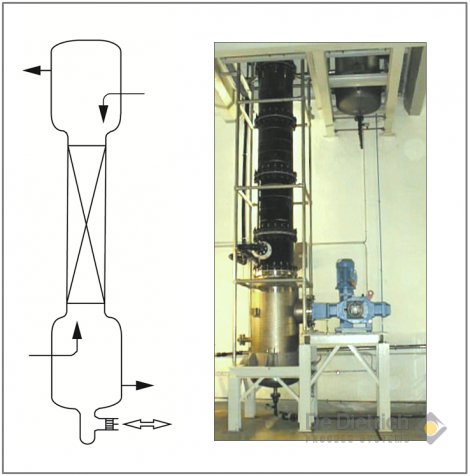 Pulsed Packed Extraction Column