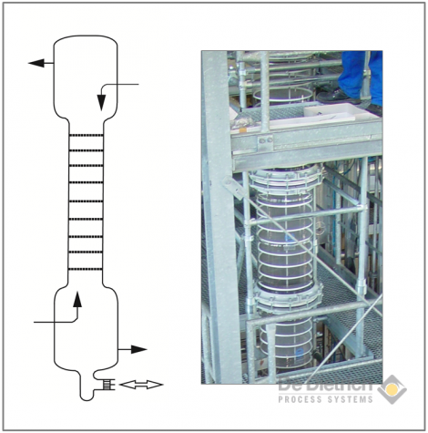 Pulsed Sieve Tray Extraction Column