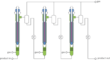 Continuous process with 3 PhotoFlowReactors in series