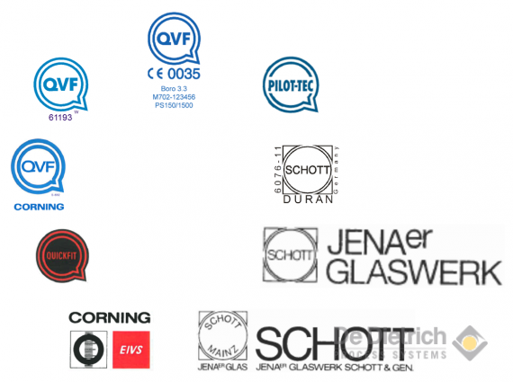 Logos of former glass systems