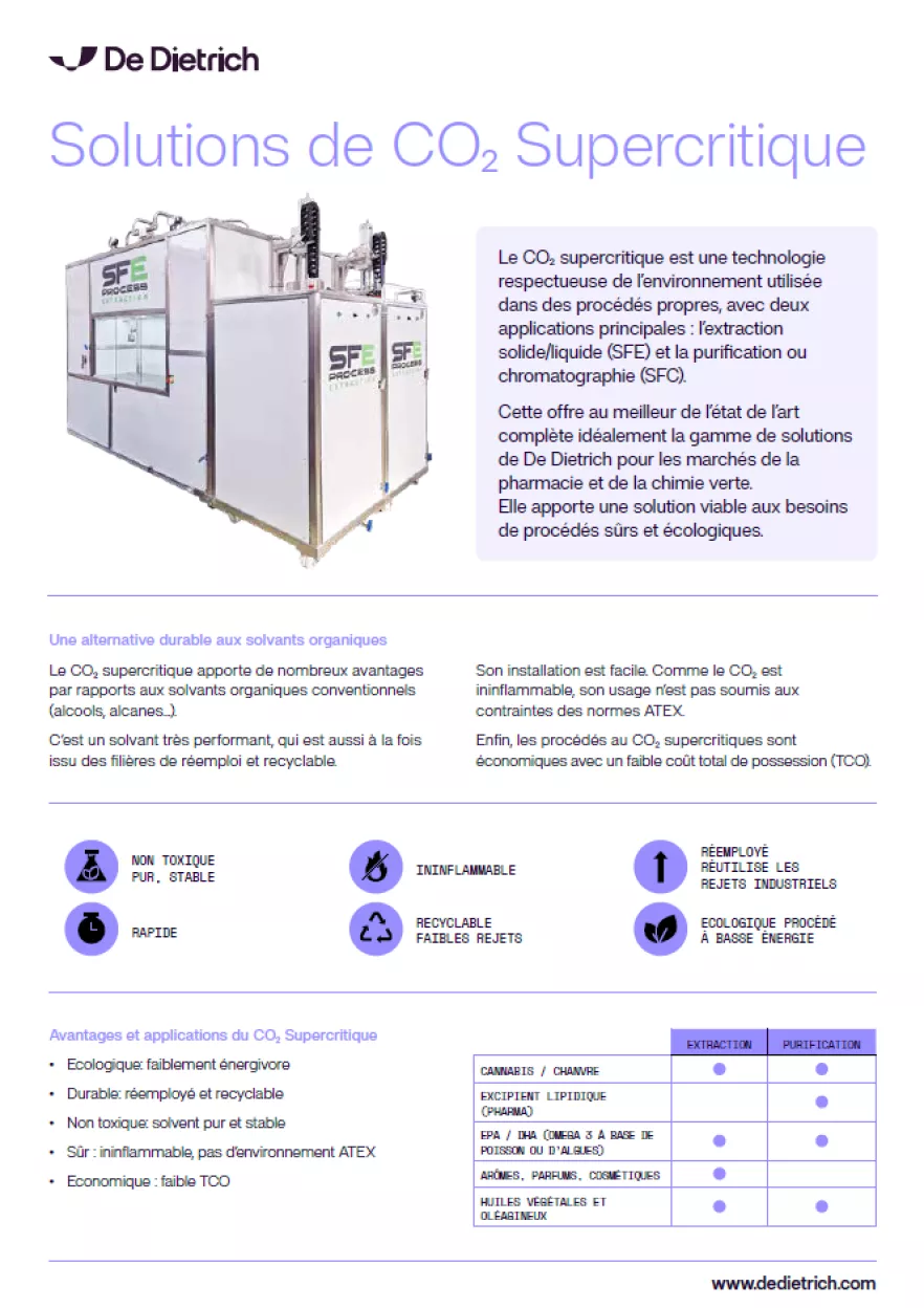 Screenshot Flyer Supercritical CO2 FR