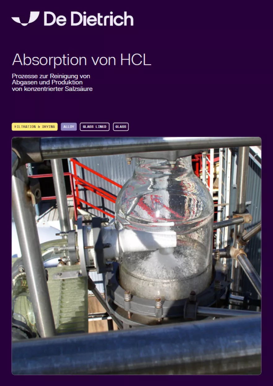 Screenshot Absorption of HCL DE