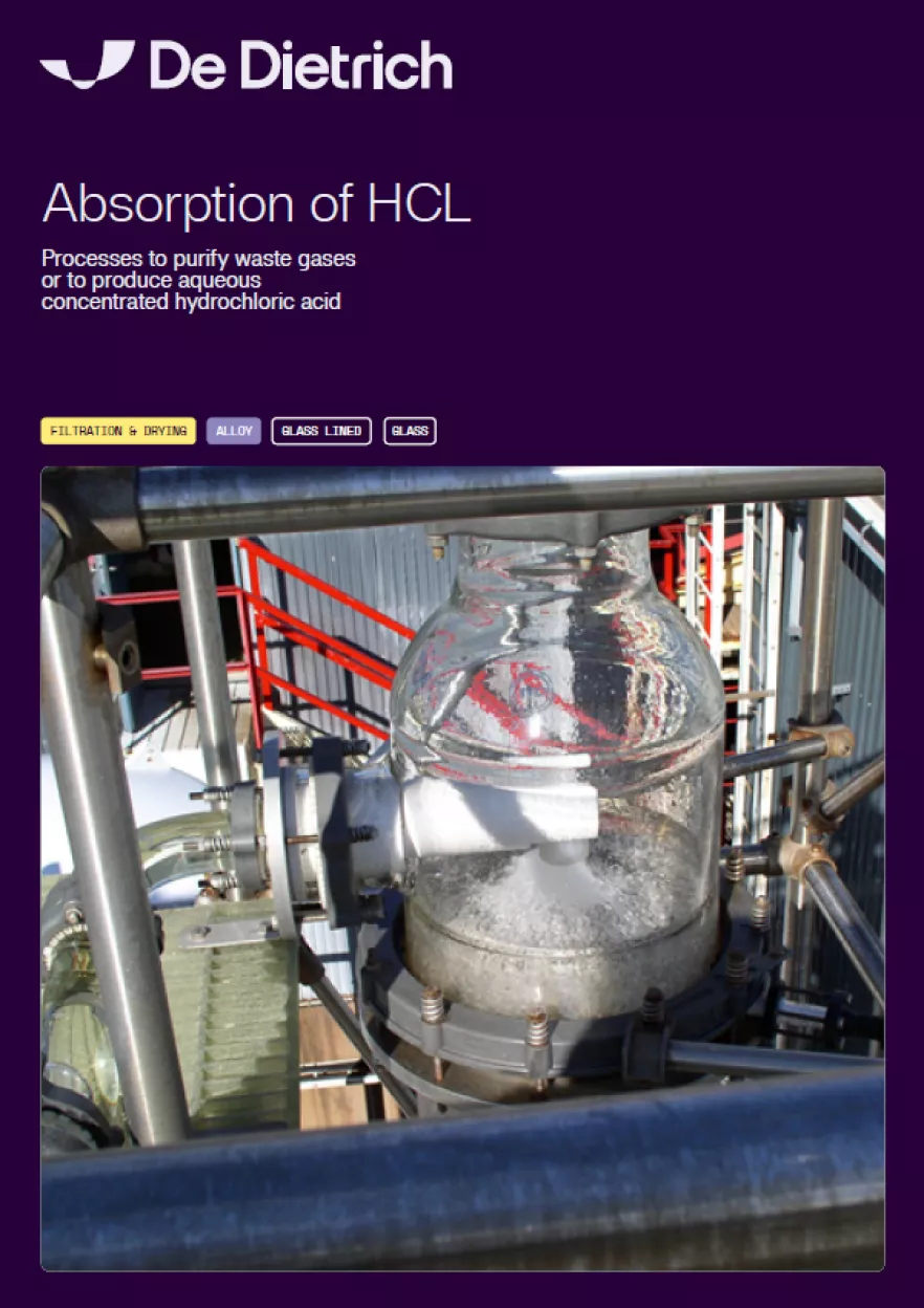 Screenshot Absorption of HCL EN