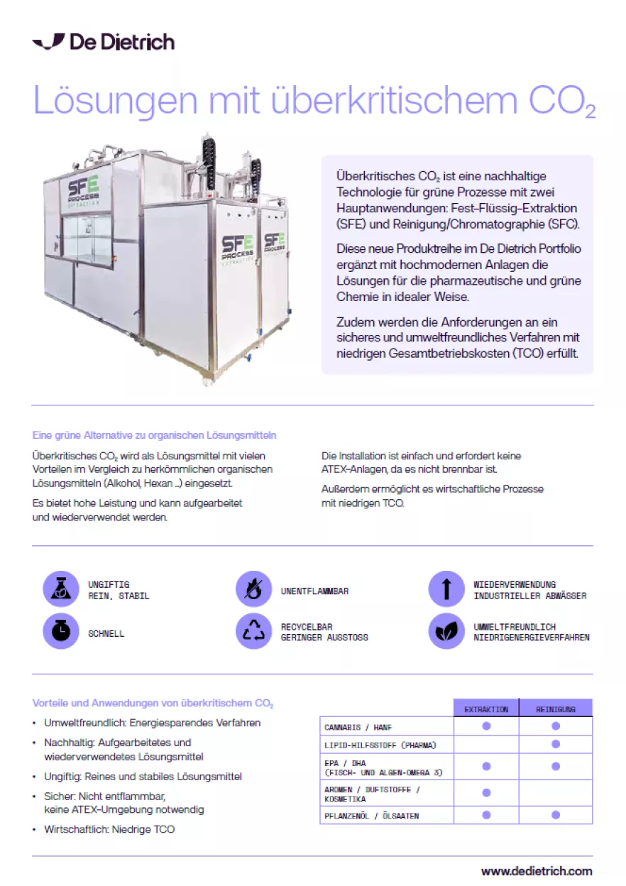 Screenshot Flyer Supercritical CO2 DE