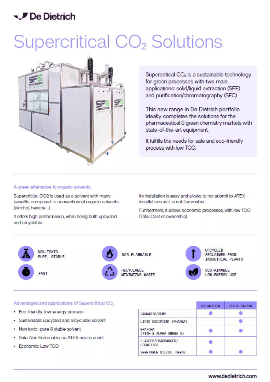 Screenshot Flyer Supercritical CO2 EN