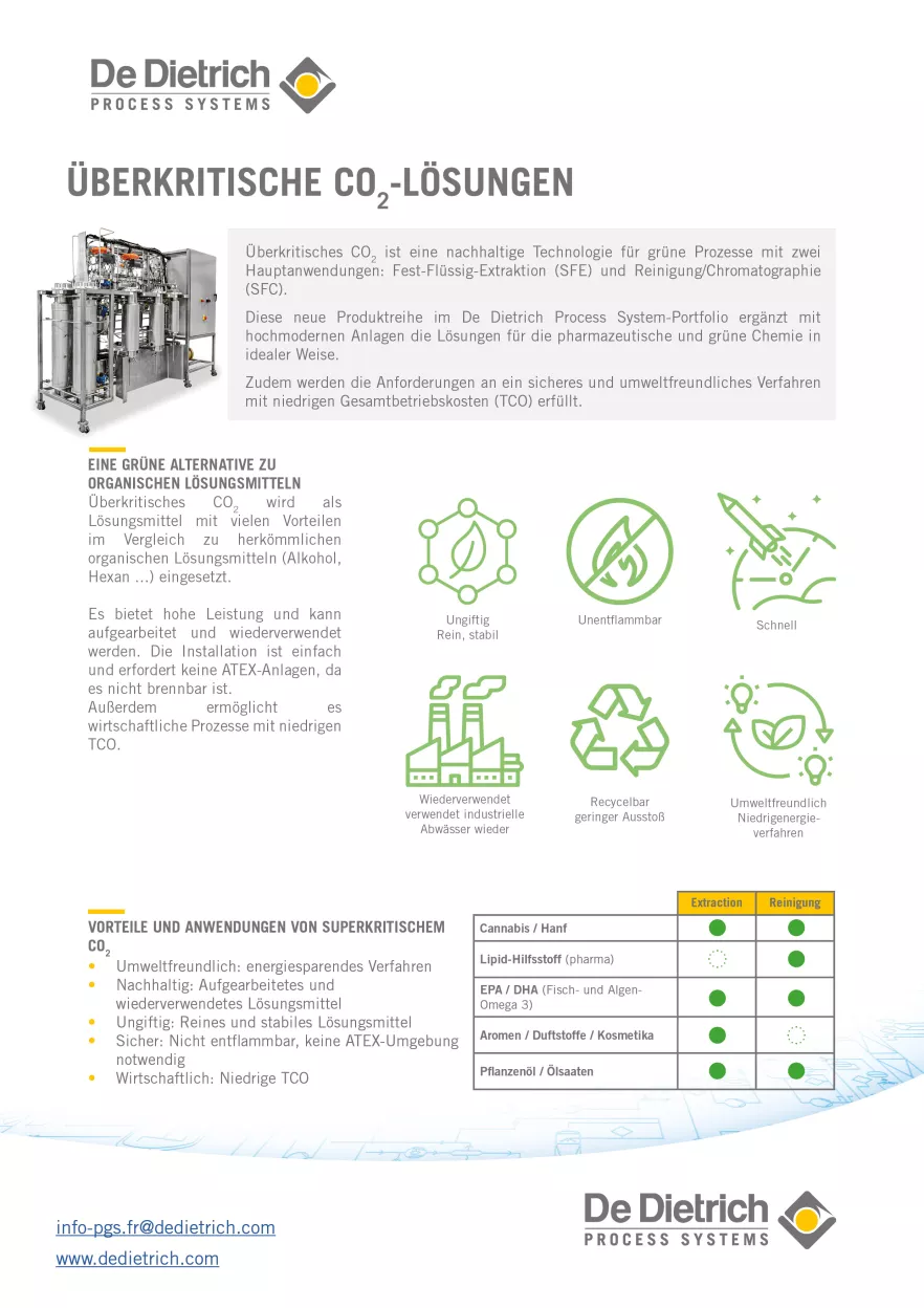 Überkritische CO2 -Lösungen cover