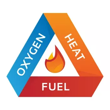Triangle