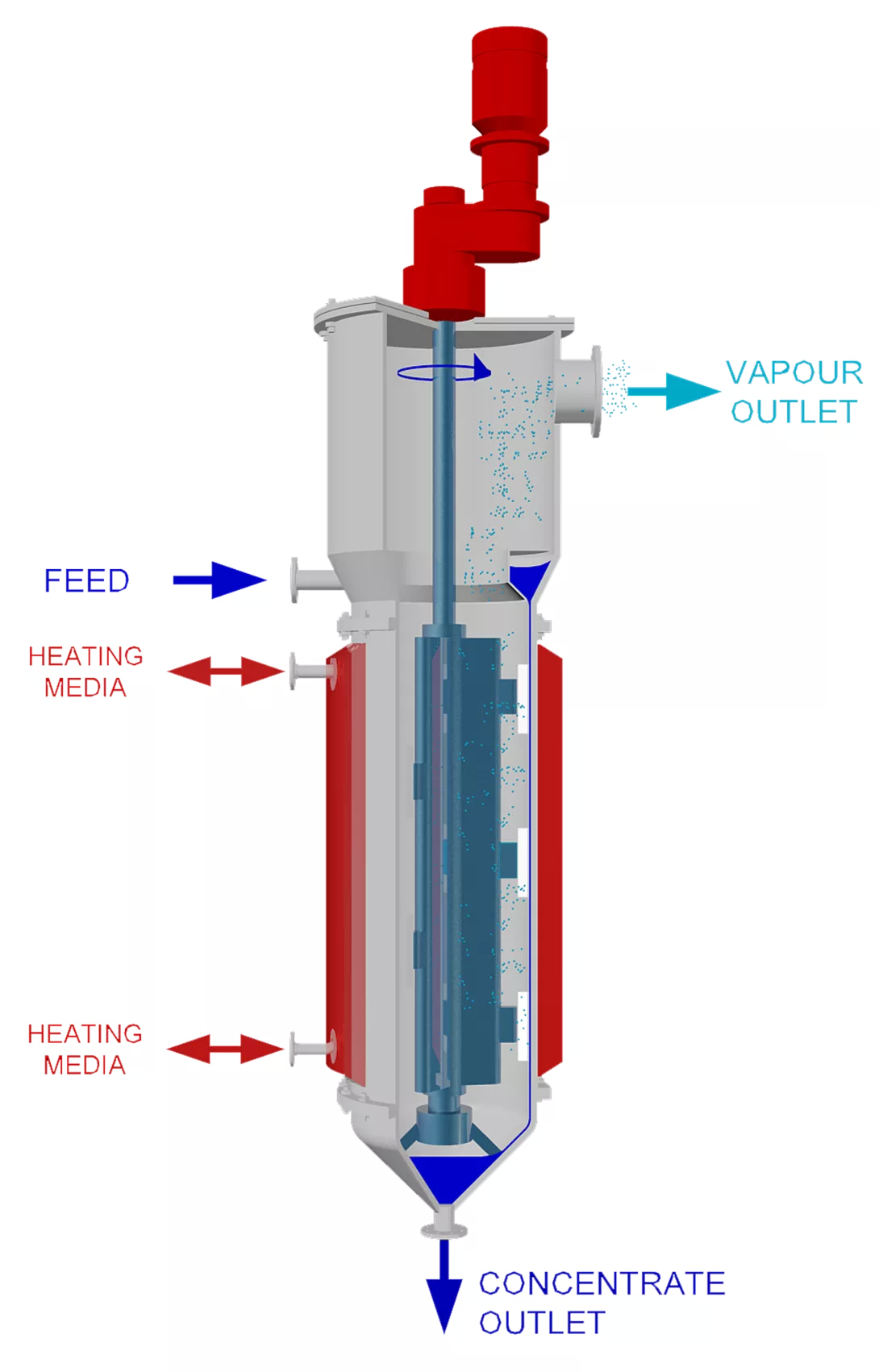 Thin Film