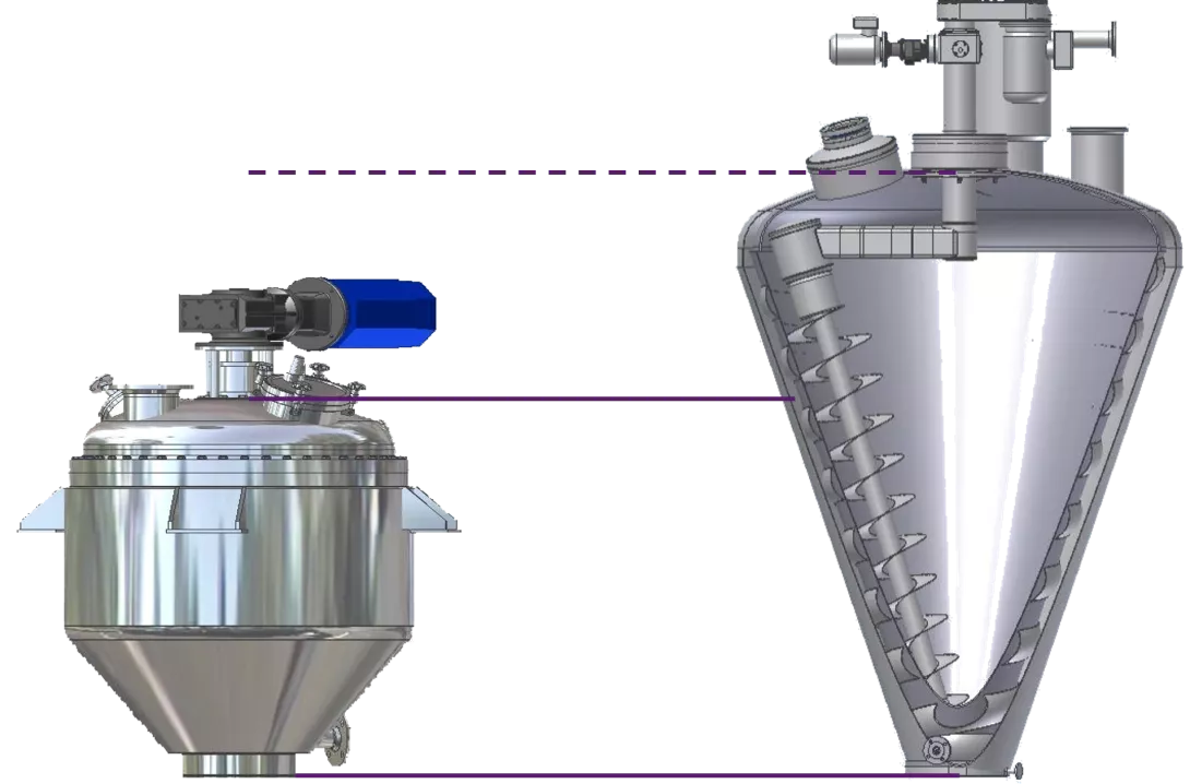 cylindro conical dryer size comparison